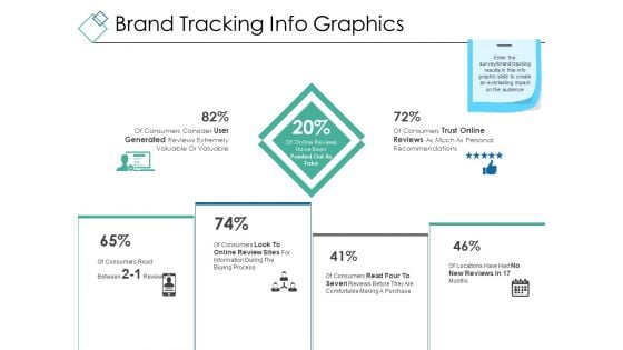 Brand Tracking Info Graphics Ppt PowerPoint Presentation Model Example