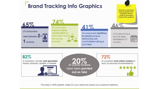 Brand Tracking Info Graphics Ppt PowerPoint Presentation Show Icon