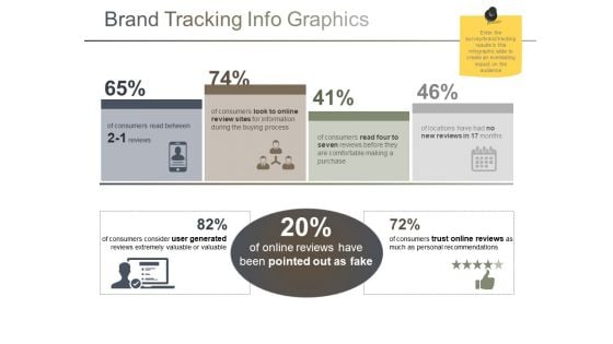 Brand Tracking Info Graphics Ppt PowerPoint Presentation Slides Inspiration