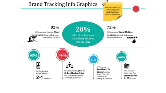 Brand Tracking Info Graphics Ppt PowerPoint Presentation Templates