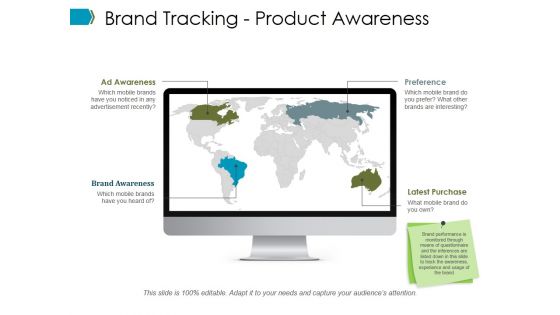 Brand Tracking Product Awareness Ppt PowerPoint Presentation Icon Visual Aids