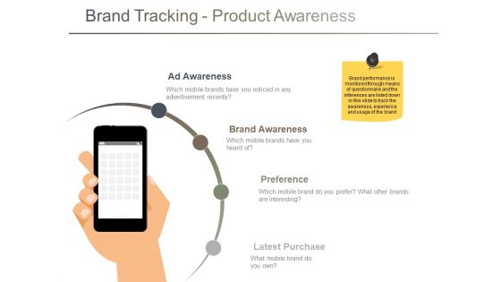 Brand Tracking Product Awareness Ppt PowerPoint Presentation Infographics Graphics