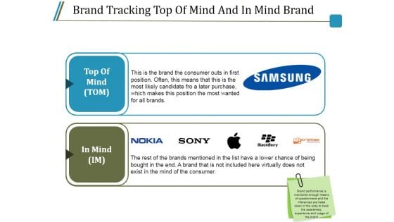 Brand Tracking Top Of Mind And In Mind Brand Ppt PowerPoint Presentation File Professional