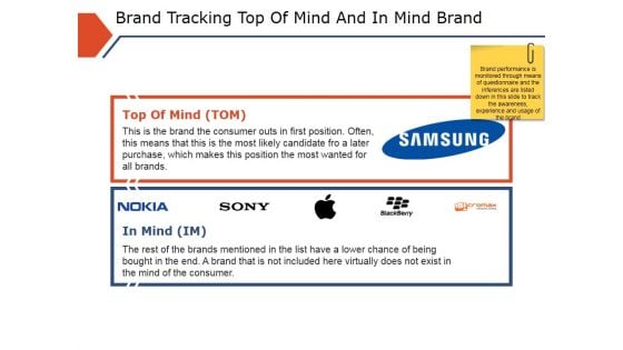 Brand Tracking Top Of Mind And In Mind Brand Ppt PowerPoint Presentation Layouts Master Slide