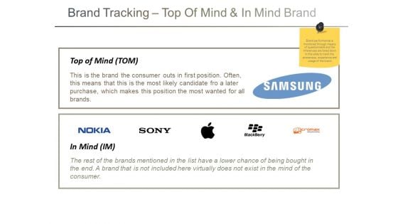 Brand Tracking Top Of Mind And In Mind Brand Ppt PowerPoint Presentation Slides Gridlines