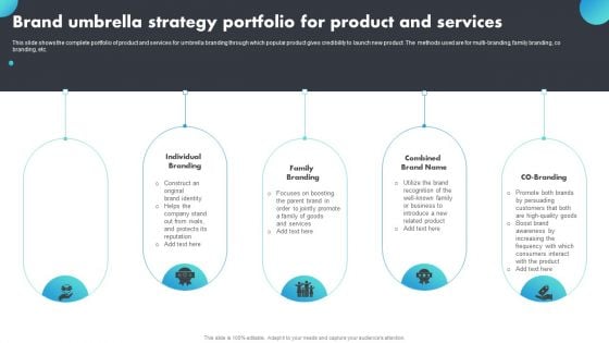 Brand Umbrella Strategy Portfolio For Product And Services Infographics PDF Brand Umbrella Strategy Portfolio For Product And Services Infographics PDF