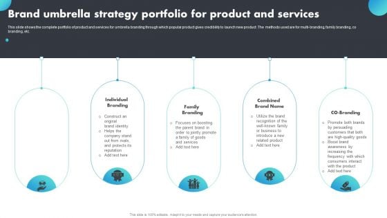 Brand Umbrella Strategy Portfolio For Product And Services Infographics PDF