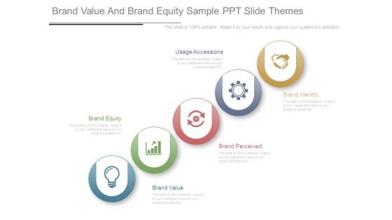 Brand Value And Brand Equity Sample Ppt Slide Themes