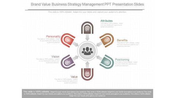 Brand Value Business Strategy Management Ppt Presentation Slides