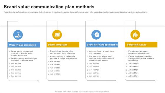 Brand Value Communication Plan Methods Ppt Professional Slideshow PDF