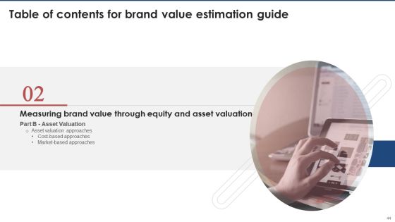 Brand Value Estimation Guide Ppt PowerPoint Presentation Complete Deck With Slides Slide44