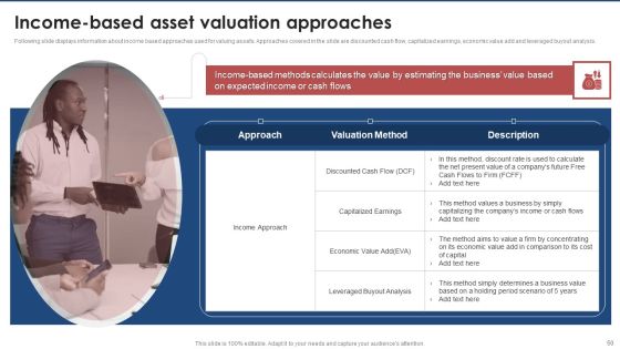 Brand Value Estimation Guide Ppt PowerPoint Presentation Complete Deck With Slides Slide50