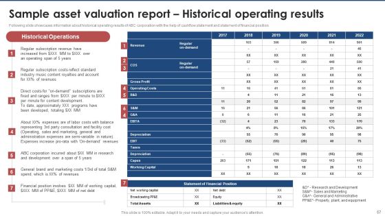 Brand Value Estimation Guide Ppt PowerPoint Presentation Complete Deck With Slides Slide57