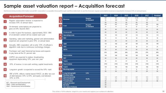 Brand Value Estimation Guide Ppt PowerPoint Presentation Complete Deck With Slides Slide58