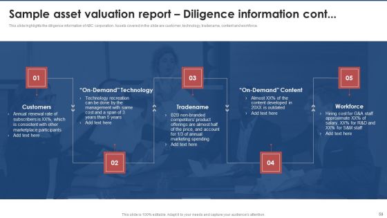 Brand Value Estimation Guide Ppt PowerPoint Presentation Complete Deck With Slides Slide59