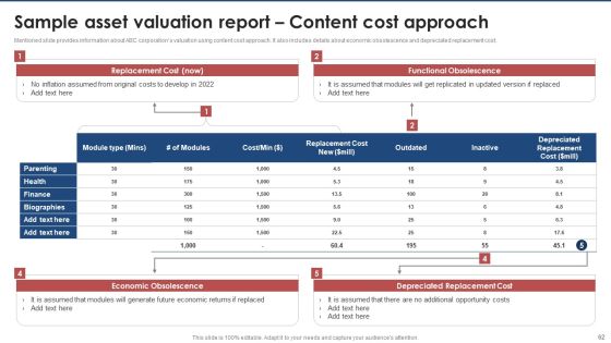 Brand Value Estimation Guide Ppt PowerPoint Presentation Complete Deck With Slides Slide62