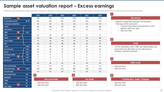Brand Value Estimation Guide Ppt PowerPoint Presentation Complete Deck With Slides Slide66