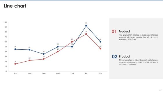 Brand Value Estimation Guide Ppt PowerPoint Presentation Complete Deck With Slides Slide83