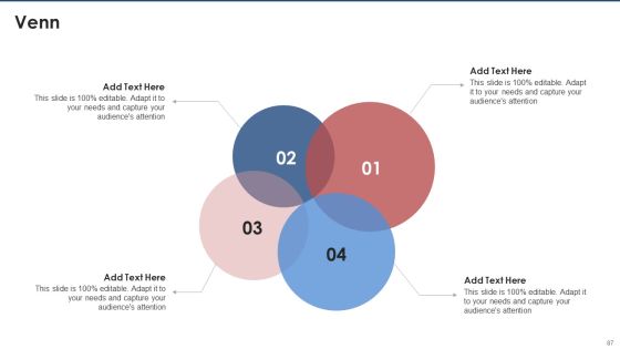 Brand Value Estimation Guide Ppt PowerPoint Presentation Complete Deck With Slides Slide87