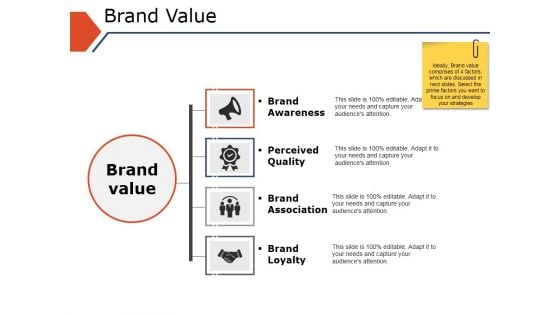 Brand Value Ppt PowerPoint Presentation File Layouts