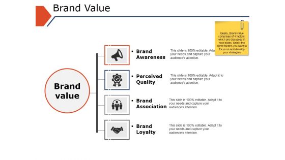 Brand Value Ppt PowerPoint Presentation File Layouts Brand Value Ppt PowerPoint Presentation File Layouts