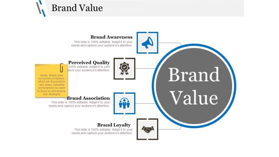 Brand Value Ppt PowerPoint Presentation Infographic Template Visuals