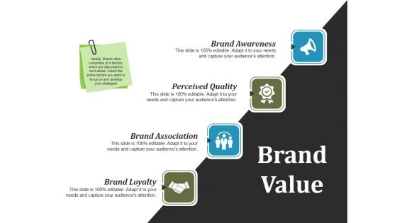 Brand Value Ppt PowerPoint Presentation Inspiration Graphics Tutorials