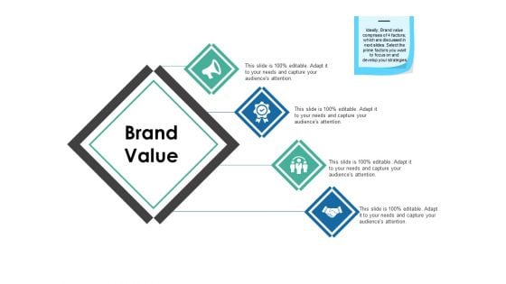 Brand Value Ppt PowerPoint Presentation Layouts Portfolio