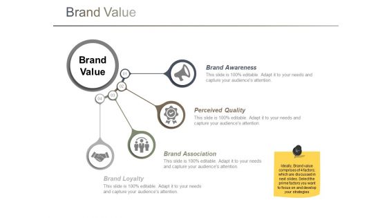 Brand Value Ppt PowerPoint Presentation Summary Professional