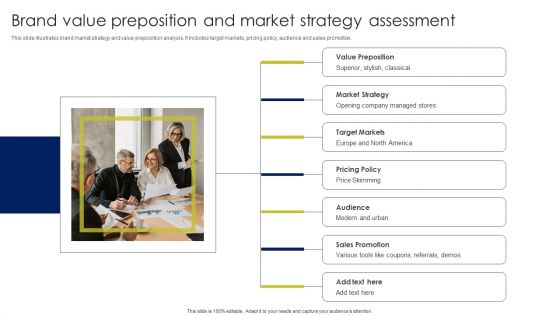 Brand Value Preposition And Market Strategy Assessment Download PDF