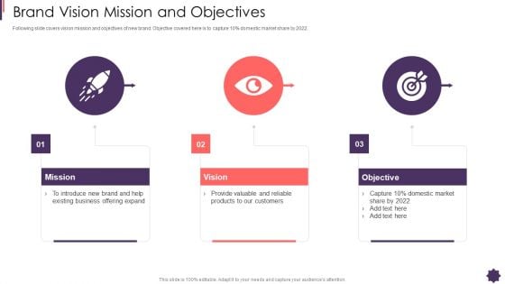 Brand Vision Mission And Objectives Brand Techniques Structure Icons PDF