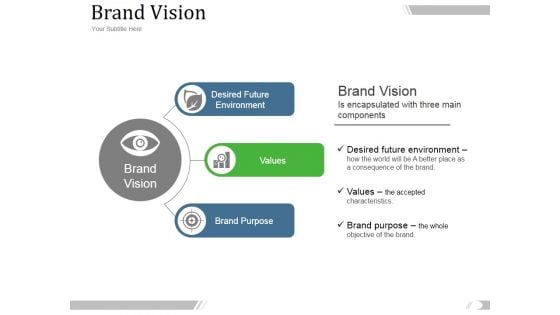 Brand Vision Ppt PowerPoint Presentation Design Ideas