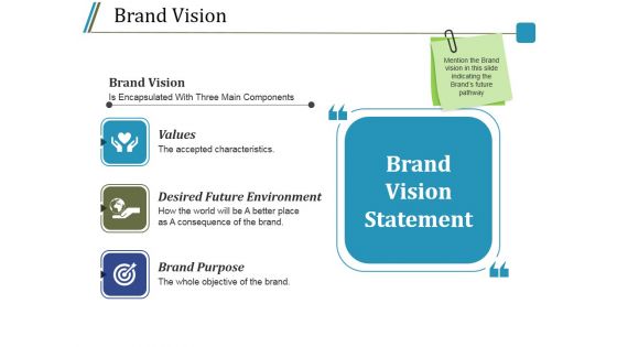 Brand Vision Ppt PowerPoint Presentation Icon Slides