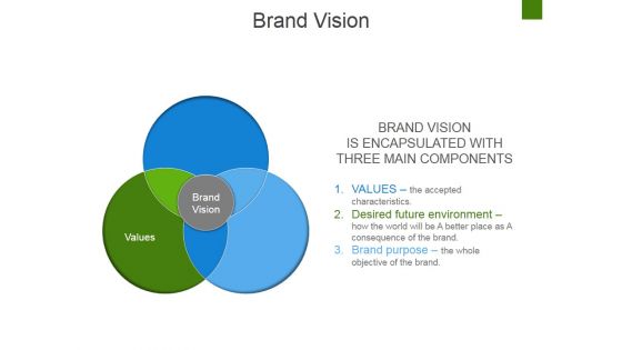 Brand Vision Ppt PowerPoint Presentation Ideas Demonstration