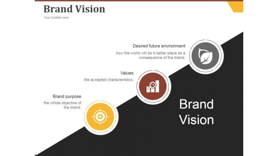 Brand Vision Ppt PowerPoint Presentation Introduction