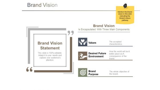 Brand Vision Ppt PowerPoint Presentation Outline Inspiration