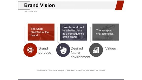 Brand Vision Ppt PowerPoint Presentation Professional Example Topics