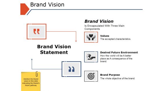 Brand Vision Ppt PowerPoint Presentation Styles Rules