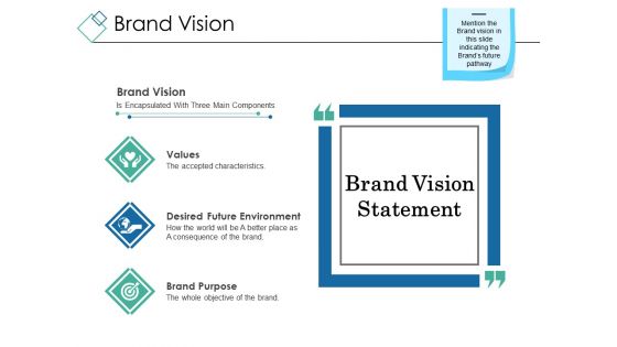 Brand Vision Ppt PowerPoint Presentation Summary Guidelines