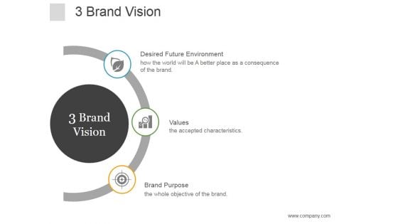 Brand Vision Ppt PowerPoint Presentation Template