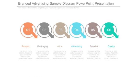 Branded Advertising Sample Diagram Powerpoint Presentation