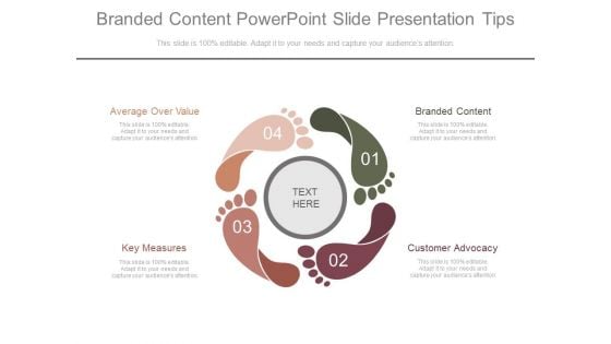 Branded Content Powerpoint Slide Presentation Tips