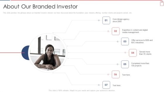 Branded Lender Pitch Deck About Our Branded Investor Ppt Model Ideas PDF