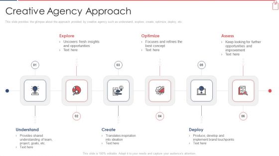 Branded Lender Pitch Deck Creative Agency Approach Ppt Icon PDF