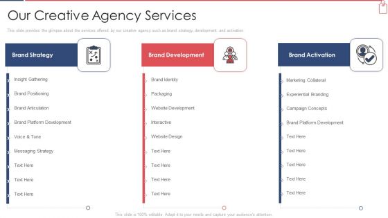Branded Lender Pitch Deck Our Creative Agency Services Ppt Pictures Format Ideas PDF Branded Lender Pitch Deck Our Creative Agency Services Ppt Pictures Format Ideas PDF