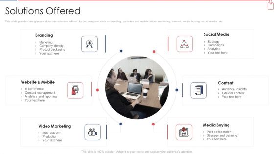 Branded Lender Pitch Deck Solutions Offered Ppt Ideas Picture PDF Branded Lender Pitch Deck Solutions Offered Ppt Ideas Picture PDF