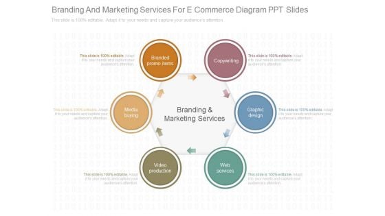 Branding And Marketing Services For E Commerce Diagram Ppt Slides