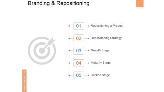 Branding And Repositioning Ppt PowerPoint Presentation Portfolio Design Templates