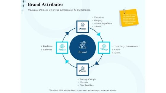 Branding Approach Marketing Strategies Brand Attributes Ppt Infographics Visuals PDF Branding Approach Marketing Strategies Brand Attributes Ppt Infographics Visuals PDF