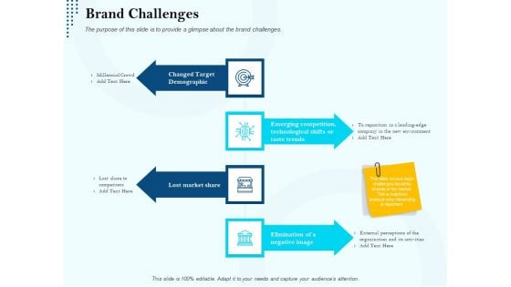Branding Approach Marketing Strategies Brand Challenges Ppt Pictures Templates PDF Branding Approach Marketing Strategies Brand Challenges Ppt Pictures Templates PDF